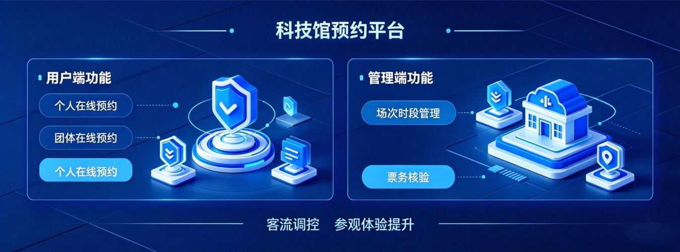科技馆预约平台
