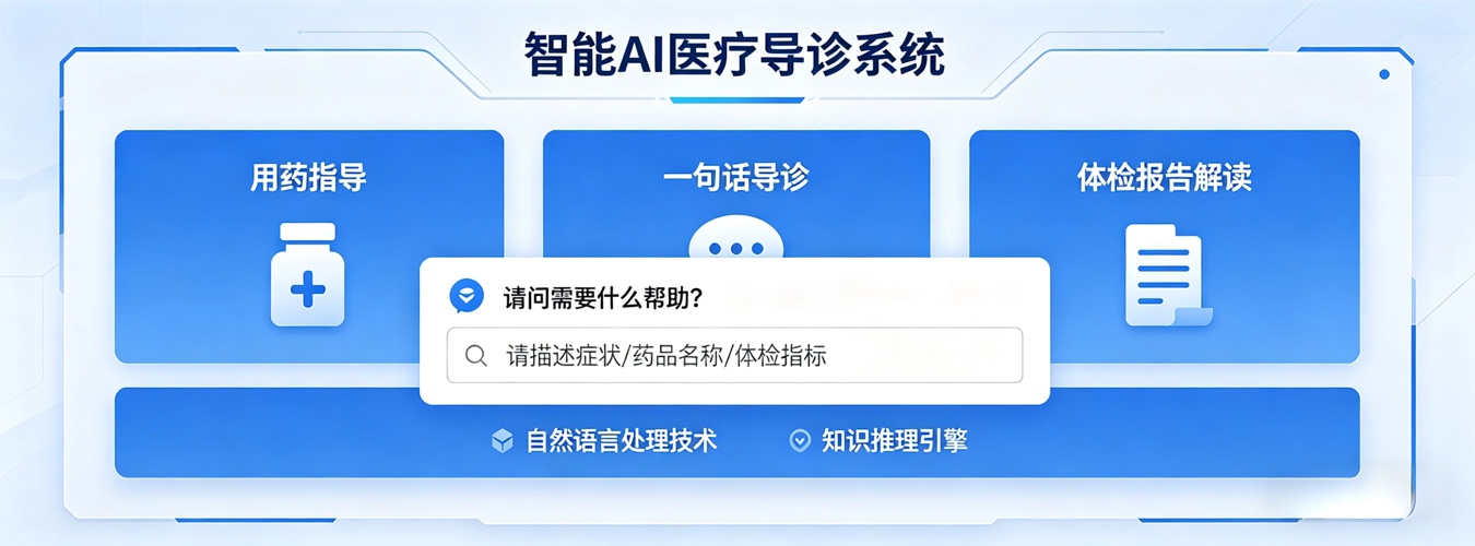 智能AI医疗导诊