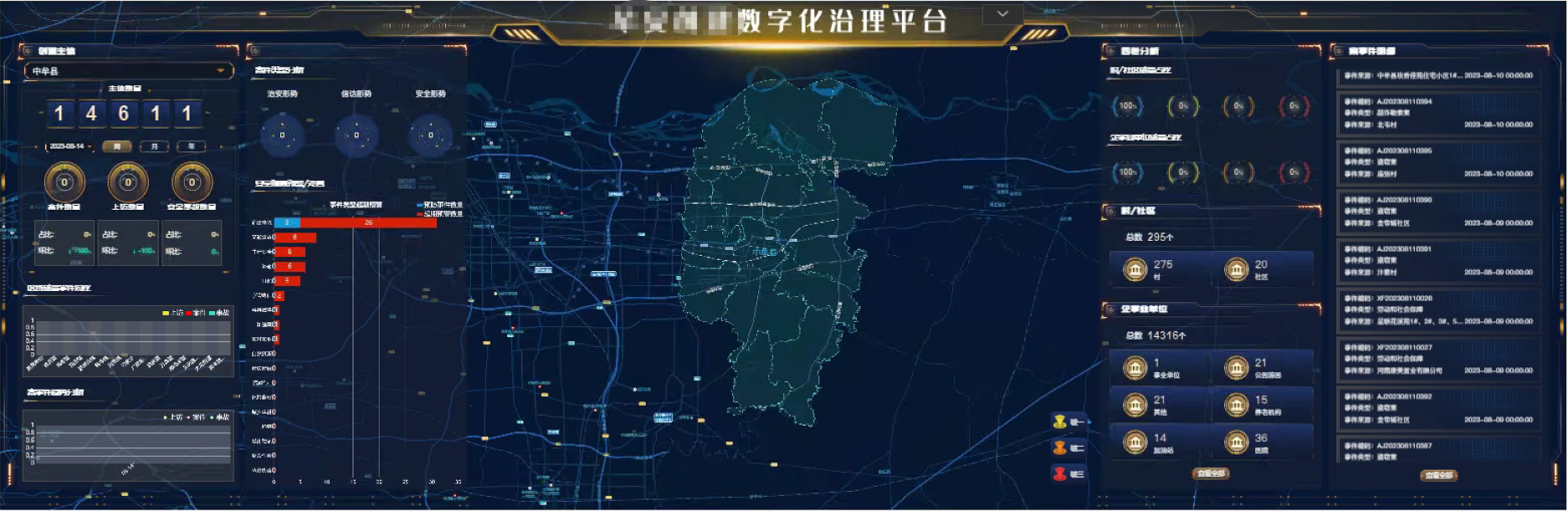 某县应急管理平台